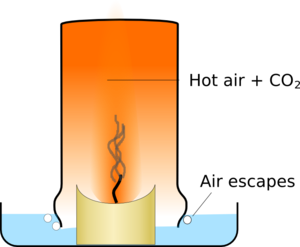 Aire y CO2 encima de la vela