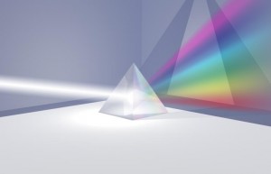 Espectro de luz - Prisma